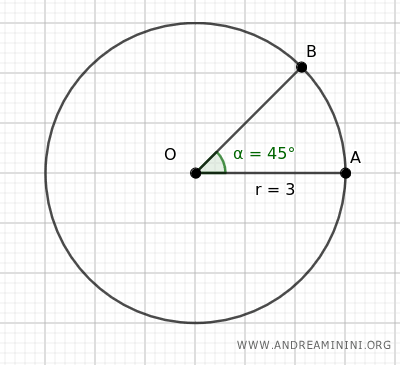 angolo al centro di 45°