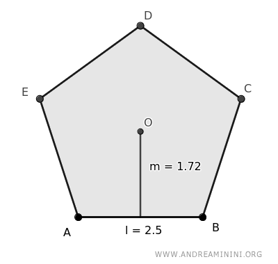 esempio di pentagono