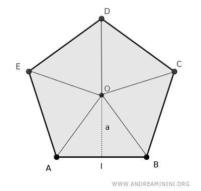 esempio di suddivisione del pentagono