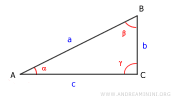 il triangolo rettangolo