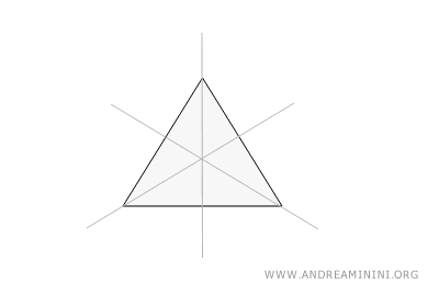 il triangolo equilatero