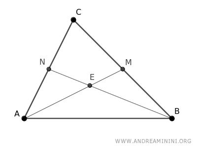 un triangolo di esempio ABC