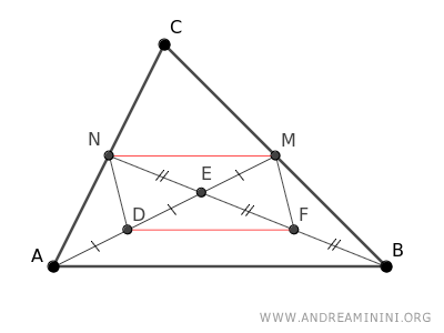 il baricentro divide la mediana in due parti nel rapporto due a uno