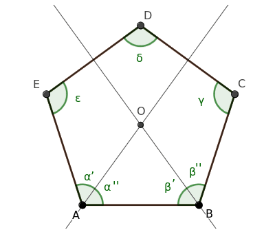 le bisettrici degli angoli alfa e beta