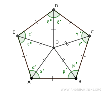 i triangoli sono isoscele