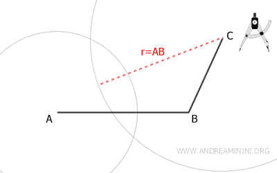 il secondo arco con centro C e raggio AB