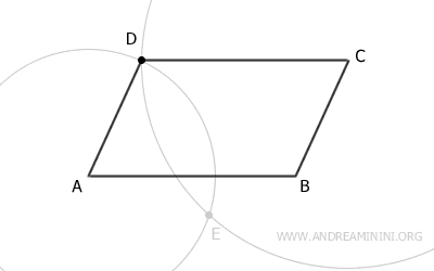 il parallelogramma 