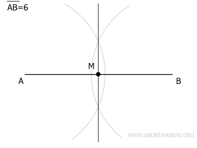 il punto medio della diagonale principale