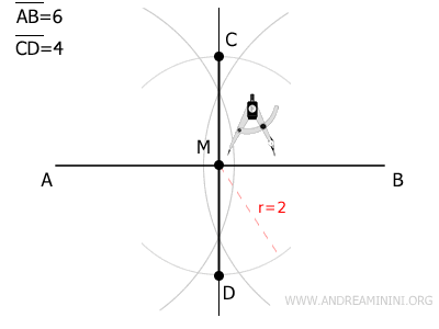 gli estremi della seconda diagonale