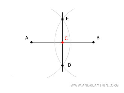 come trovare il punto medio del segmento