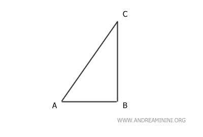 esempio di figura geometrica piana iniziale