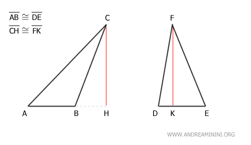 due triangoli non congruenti