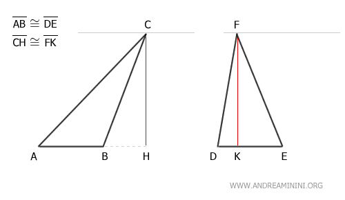 la retta parallela alla base