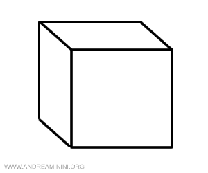 un esempio di cubo