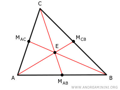 il baricentro del triangolo