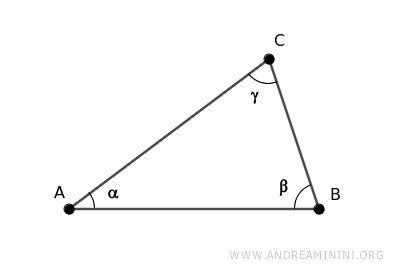 un triangolo di esempio