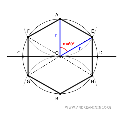 il triangolo ABE