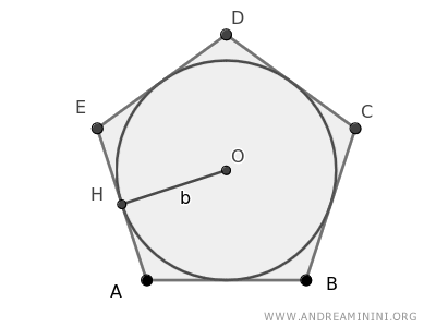 un esempio di poligono circoscritto a una circonferenza