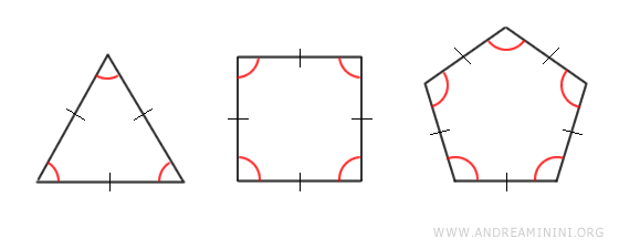 alcuni esempi di poligoni regolari