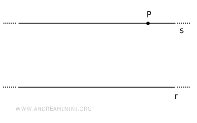 le rette r e s sono parallele 