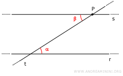 due angoli alterni interni congruenti