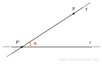 la retta t passante per i punti P e P'