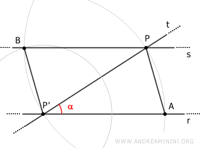 la retta s