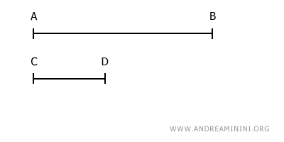 i due segmenti