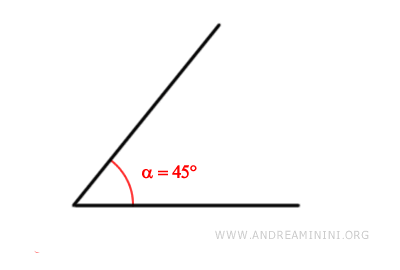 un angolo di 45°