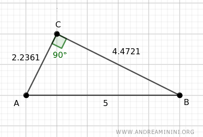 un esempio di triangolo rettangolo