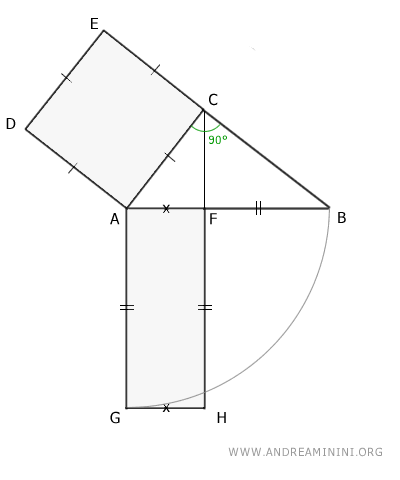 il primo teorema di Euclide dei triangoli rettangolo