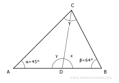 il triangolo