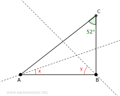 il triangolo rettangolo