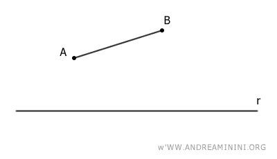 esempio di un segmento e una retta