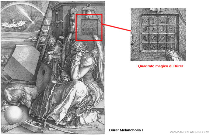 il quadrato magico di Durer