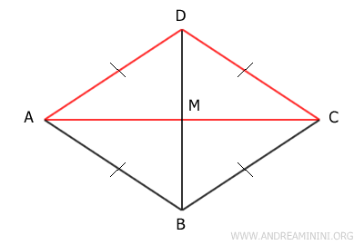il triangolo ACD