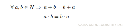 $$ \forall \ a,b \in N \Rightarrow a+b = b+a \ , \ a \cdot b = b \cdot a $$