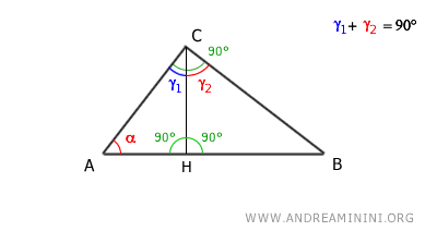 il triangolo ACH è un triangolo rettangolo
