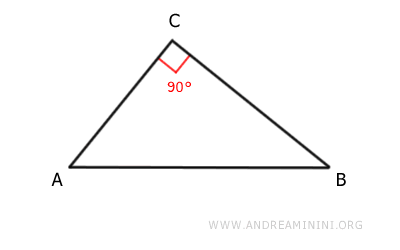 il triangolo rettangolo ABC