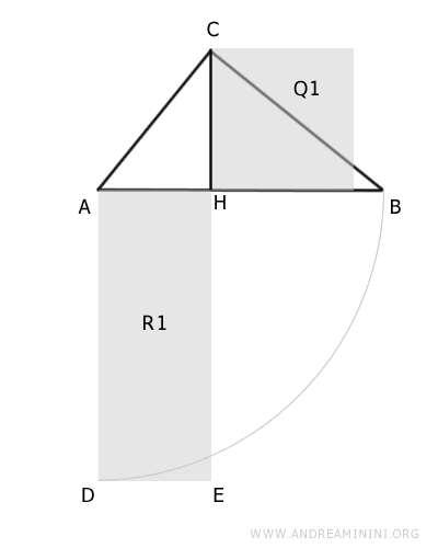 il rettangolo R1