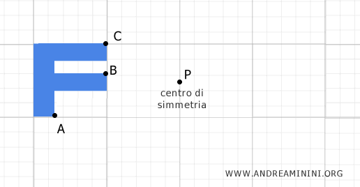 la figura sul piano