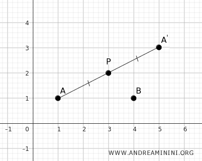 il punto corrispondente A'