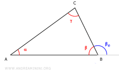 il triangolo ABC