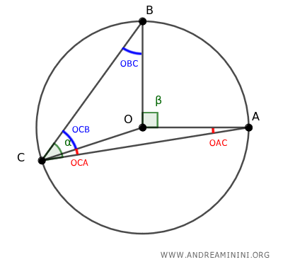 i triangoli isoscele