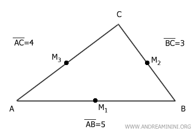 il triangolo ABC