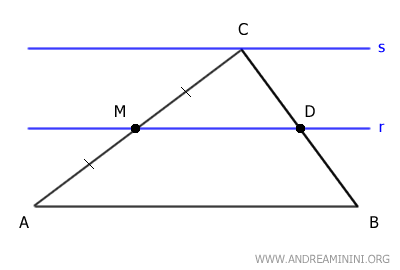 la retta r parallela al lato AB passa per il punto medio M del lato AC
