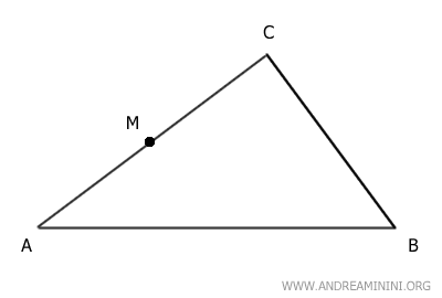 un esempio di triangolo