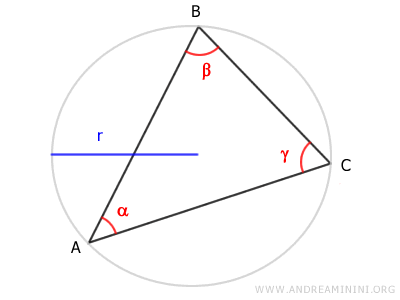 il triangolo 