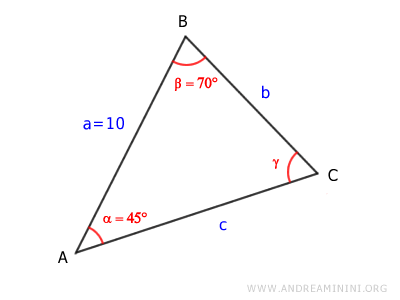un esempio di triangolo
