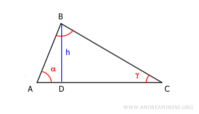 l'altezza del triangolo